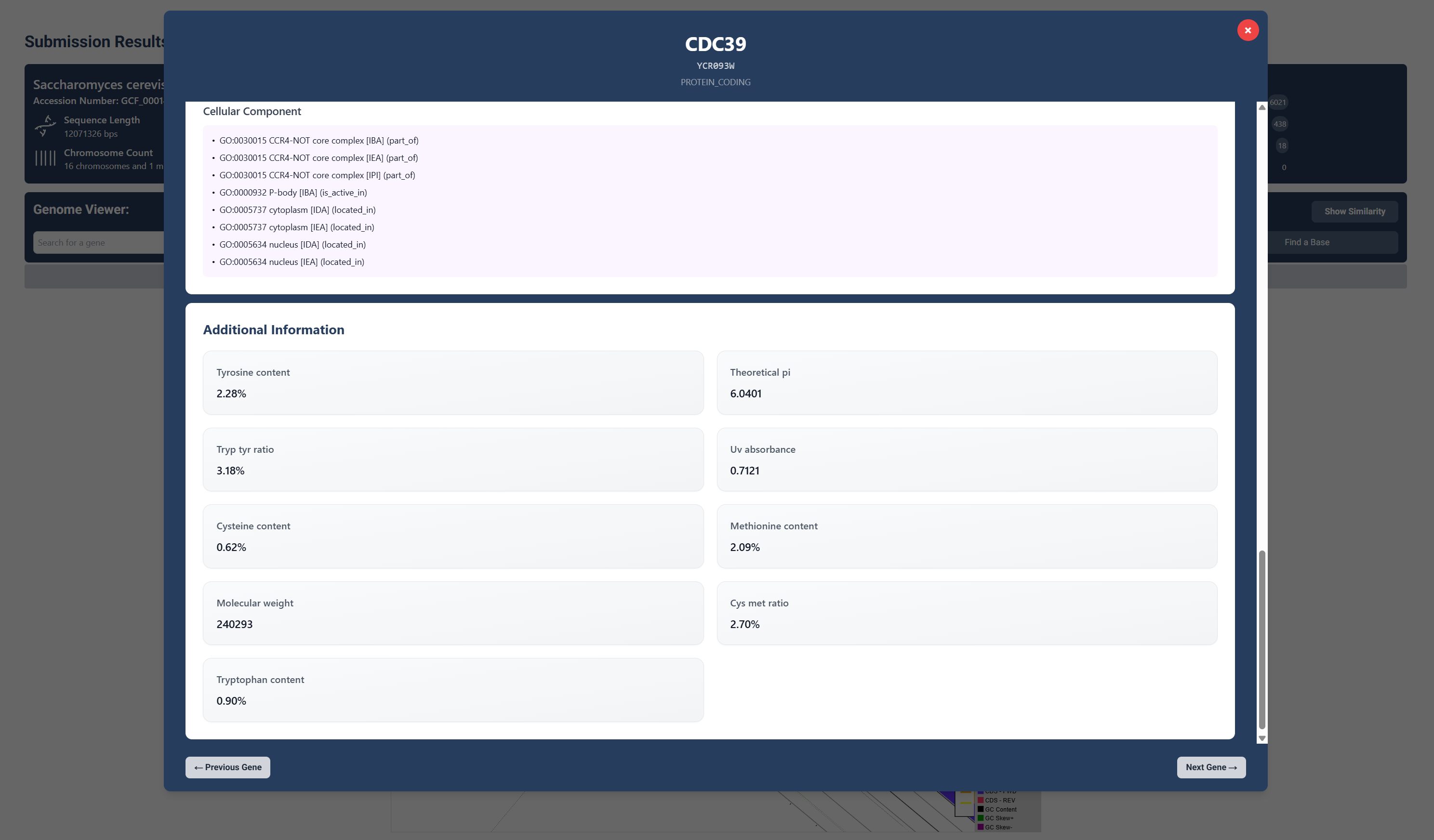 Additional Information